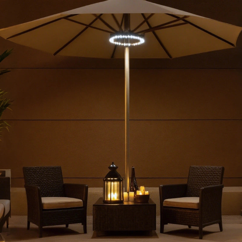 Parasol